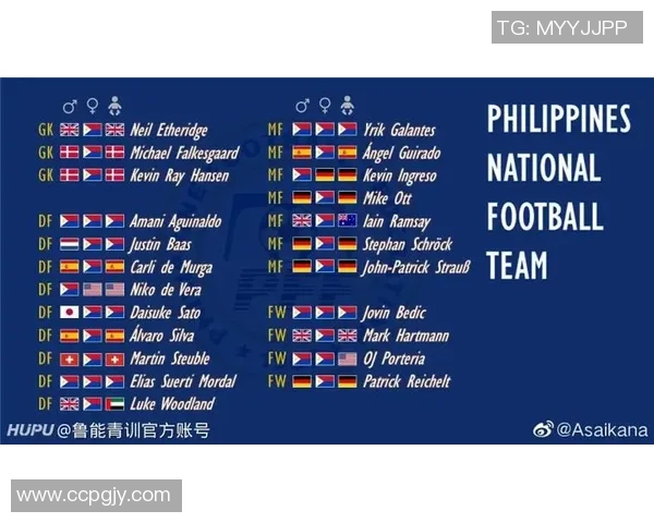 菲律宾对中国足球比赛比分预测与分析展望